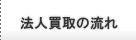 法人買取の流れ